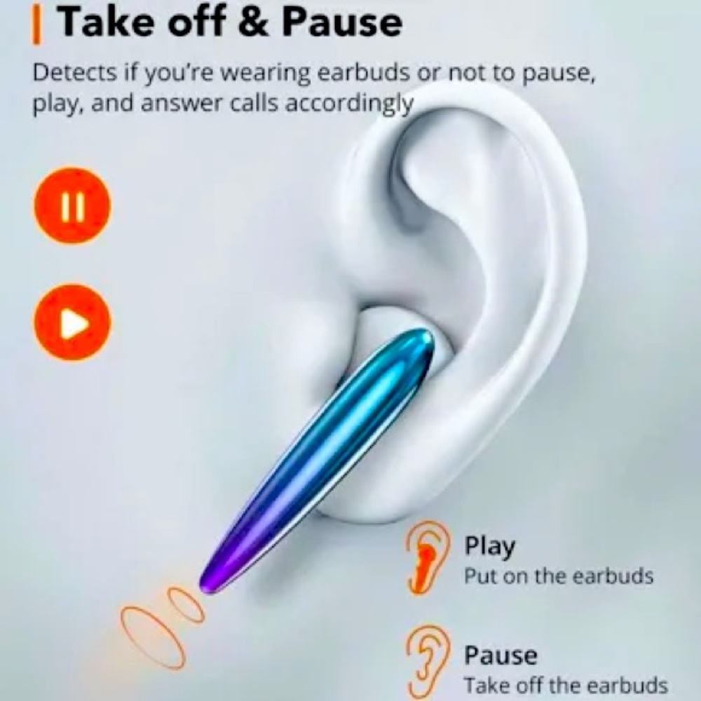TWS SoundLiberty 80, Bluetooth 5.0 Earbuds with AI Noise Canceling Mic*NEW* - Picture 10 of 13